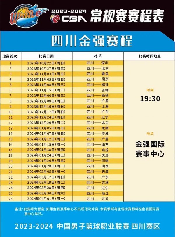 注定将在网
