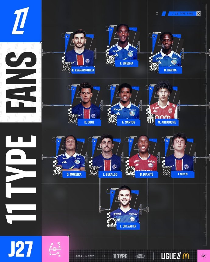 稳坐西部第 稳坐西部第