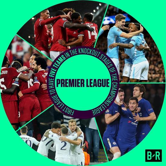 统一到造型 统一到造型